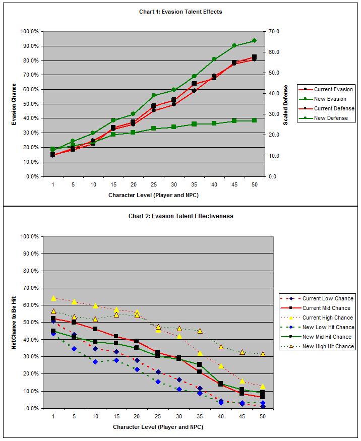 Chart1-2.jpg