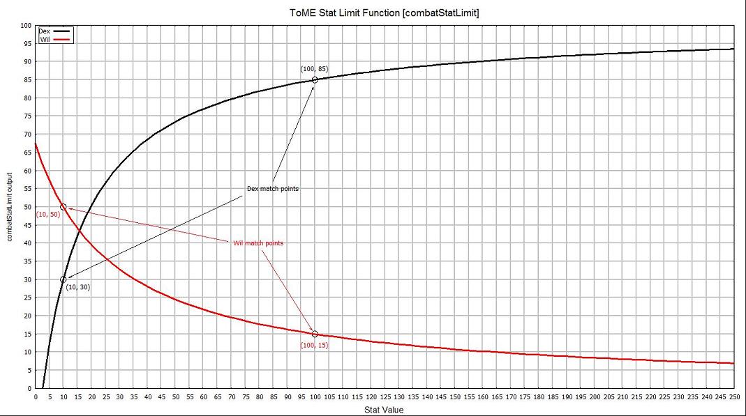 ToMEScalingPlot2.jpg