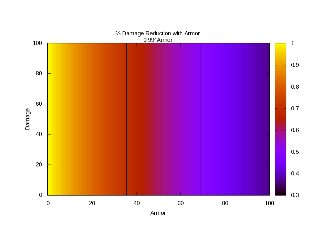 armor_current.png