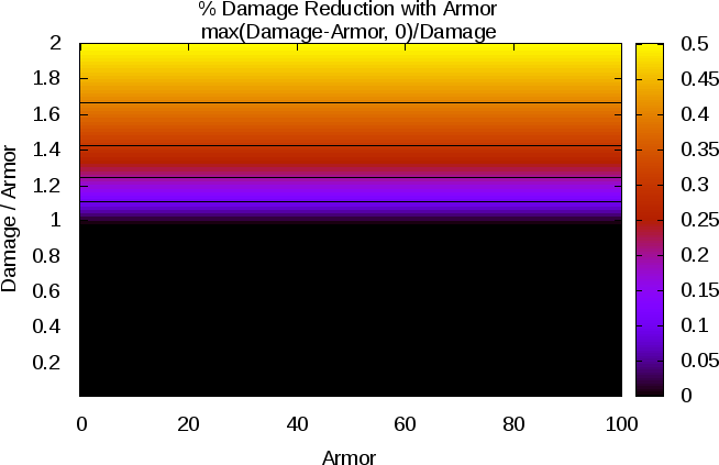 armor_previous-relative.png