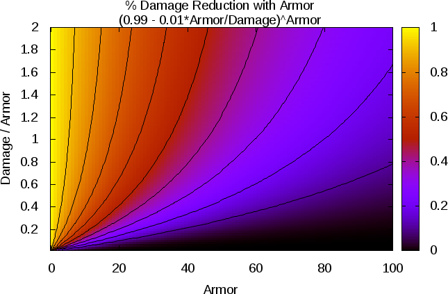 armor_proposed1-relative.png