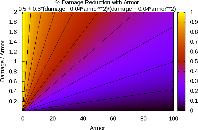 armor_new-relative-alpha=0.4.png