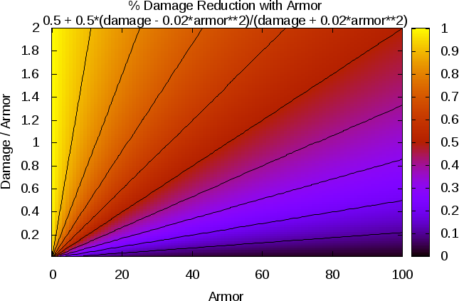 armor_new-relative-alpha=0.2.png