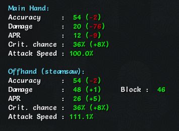 Resultant stat changes