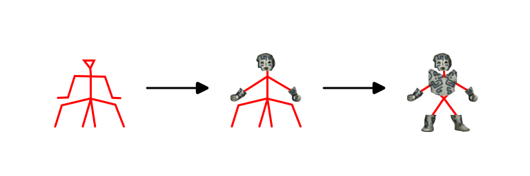 juryrig-body-samples.png